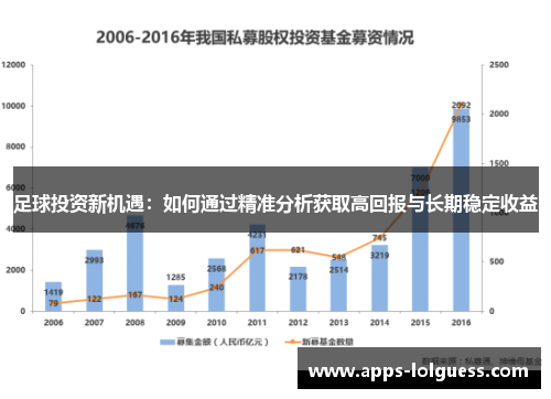 足球投资新机遇：如何通过精准分析获取高回报与长期稳定收益