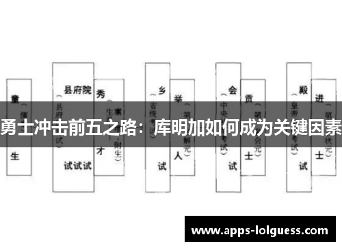 勇士冲击前五之路：库明加如何成为关键因素