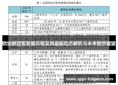 欧协联冠军发展历程及其最新动态解析与未来前景展望