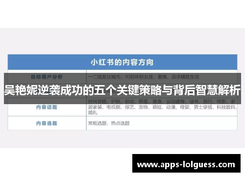 吴艳妮逆袭成功的五个关键策略与背后智慧解析
