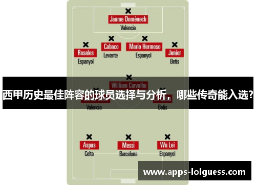 西甲历史最佳阵容的球员选择与分析，哪些传奇能入选？