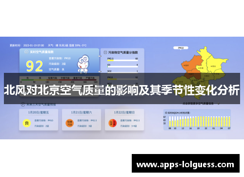 北风对北京空气质量的影响及其季节性变化分析