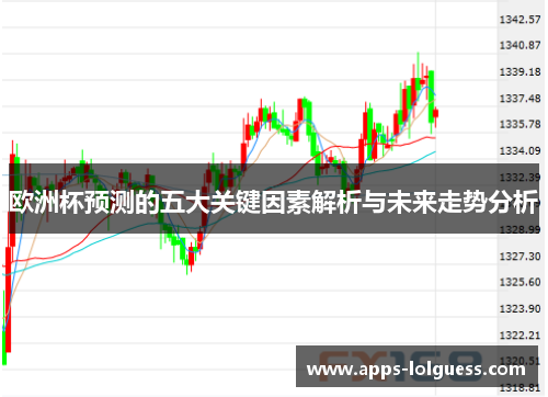 欧洲杯预测的五大关键因素解析与未来走势分析